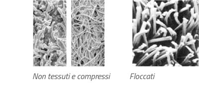 I dischi di lucidatura TOUCHLAM® si raggruppano in 4 grandi classi