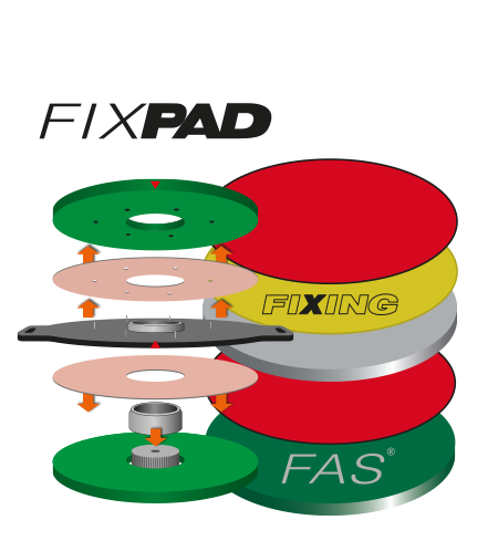 Sistemi di fissaggio dei dischi Fixpad, FIXING et FAS
