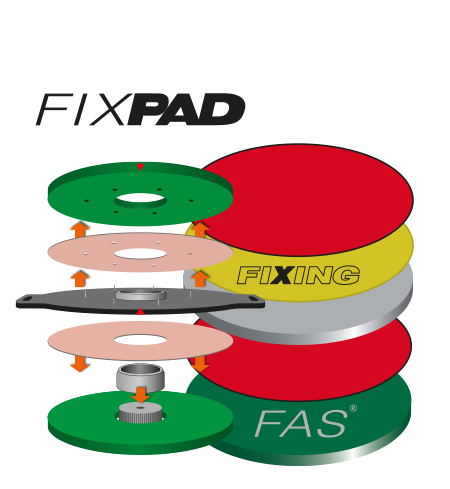 Systèmes de fixation et plateaux