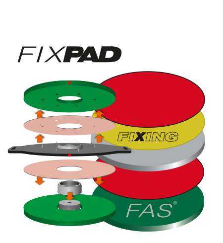 Systèmes de fixation et plateaux