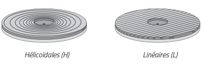 lamplan rodagepolissage accessoires serie2000fig1