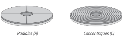 lamplan rodagepolissage accessoires serie2000fig2