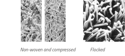 TOUCHLAM® polishing cloths gathers 4 major classes