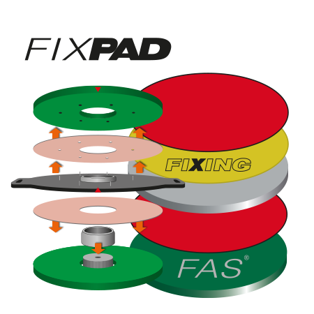 Fixpad
